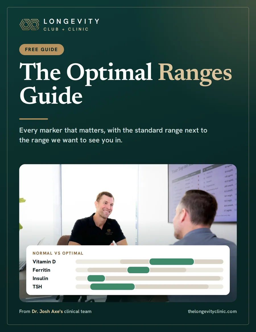 Cover of The Optimal Ranges Guide, a free guide from The Longevity Club + Clinic